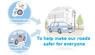 Tyre safety Tyre safety