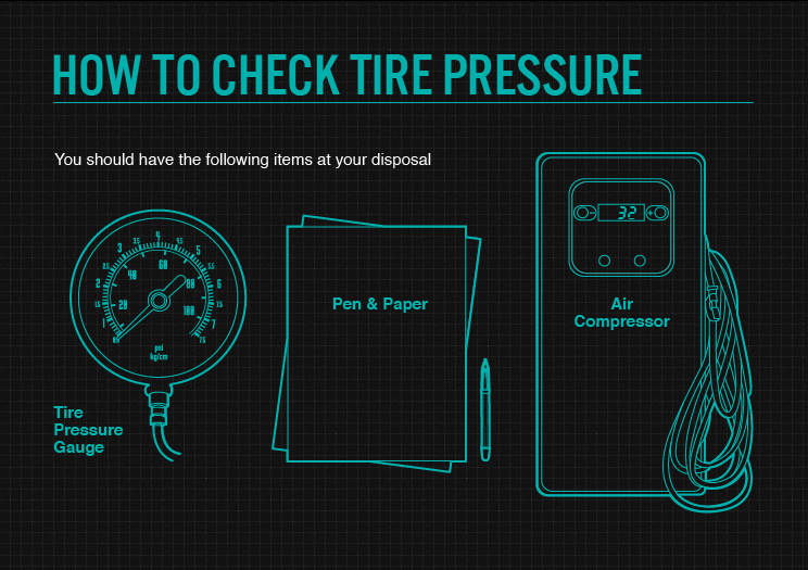 How To Check Tyre Pressure Bridgestone Tyres