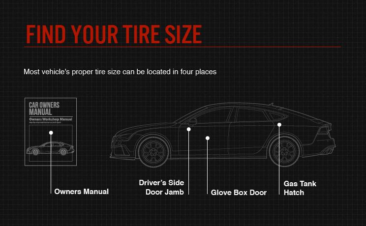 Find your tire size